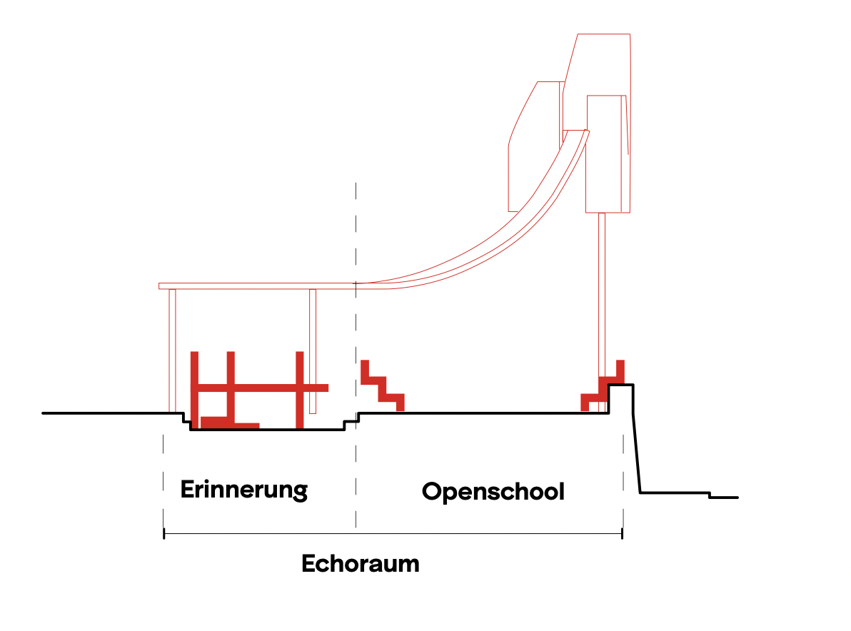 WeißeRoseUlm_KlawiterBaum_Architektur_Wettbwerb
